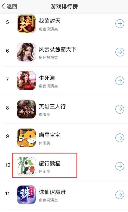 腾讯网易蹭旅行青蛙热度，推出旅行熊猫，旅行吧小光头