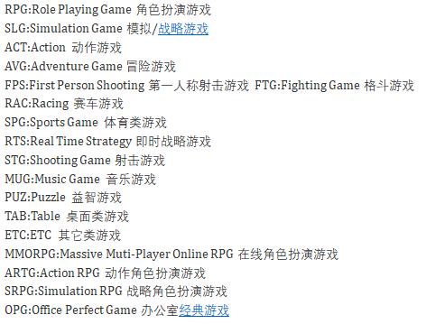 游戏分类玩家,盘点十种游戏你玩过哪几种