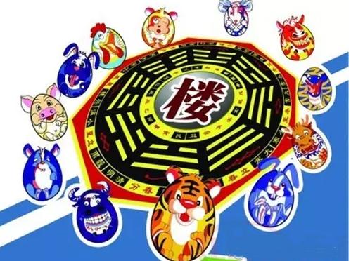 一楼什么生肖住最好风水,楼层有讲究你的生肖适合住哪几层