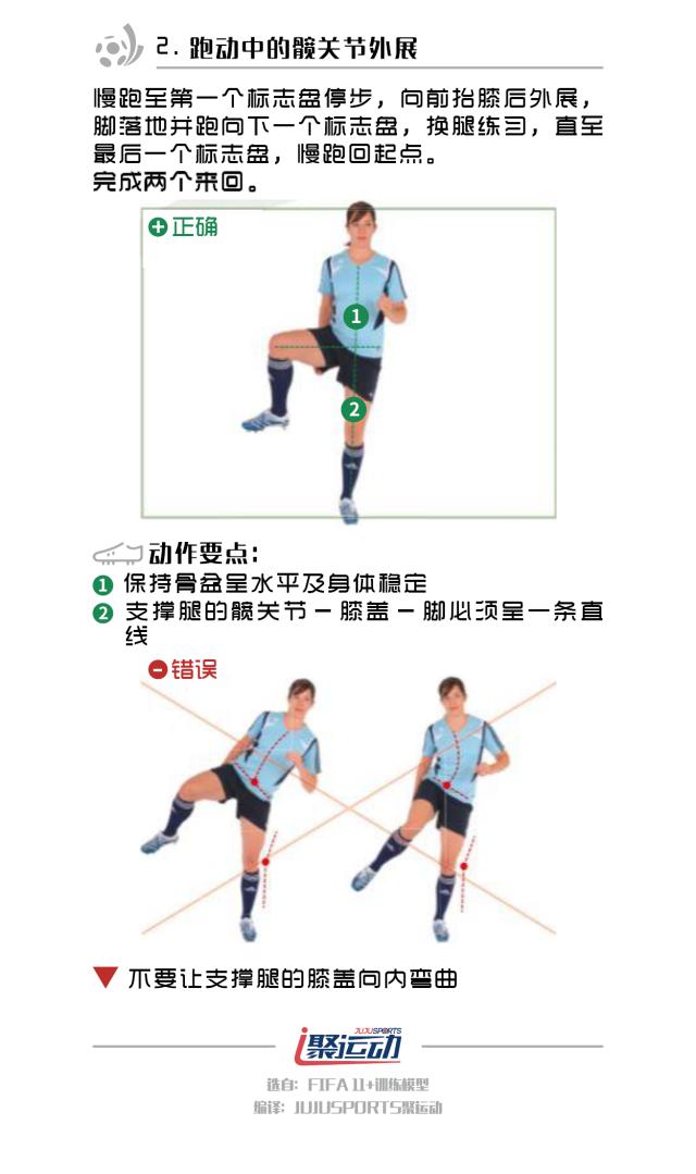 fiba闈掕璇剧▼鍩硅,fifa11瓒崇悆鐑韩
