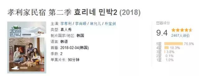 真正的孝利家民宿,慢节奏治愈风民宿