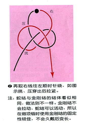 五号玉线编项链绳结,玉石项链滑动绳结教程