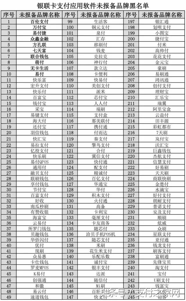 b站申请融资4亿美元,b站最近的融资情况