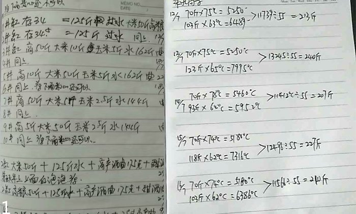 酿酒新人应该怎样选择酿酒设备,酿酒师怎样变成酿酒匠人