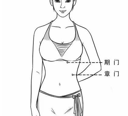 哺乳期奶水少按什么穴位,月子里奶水不够怎么推拿