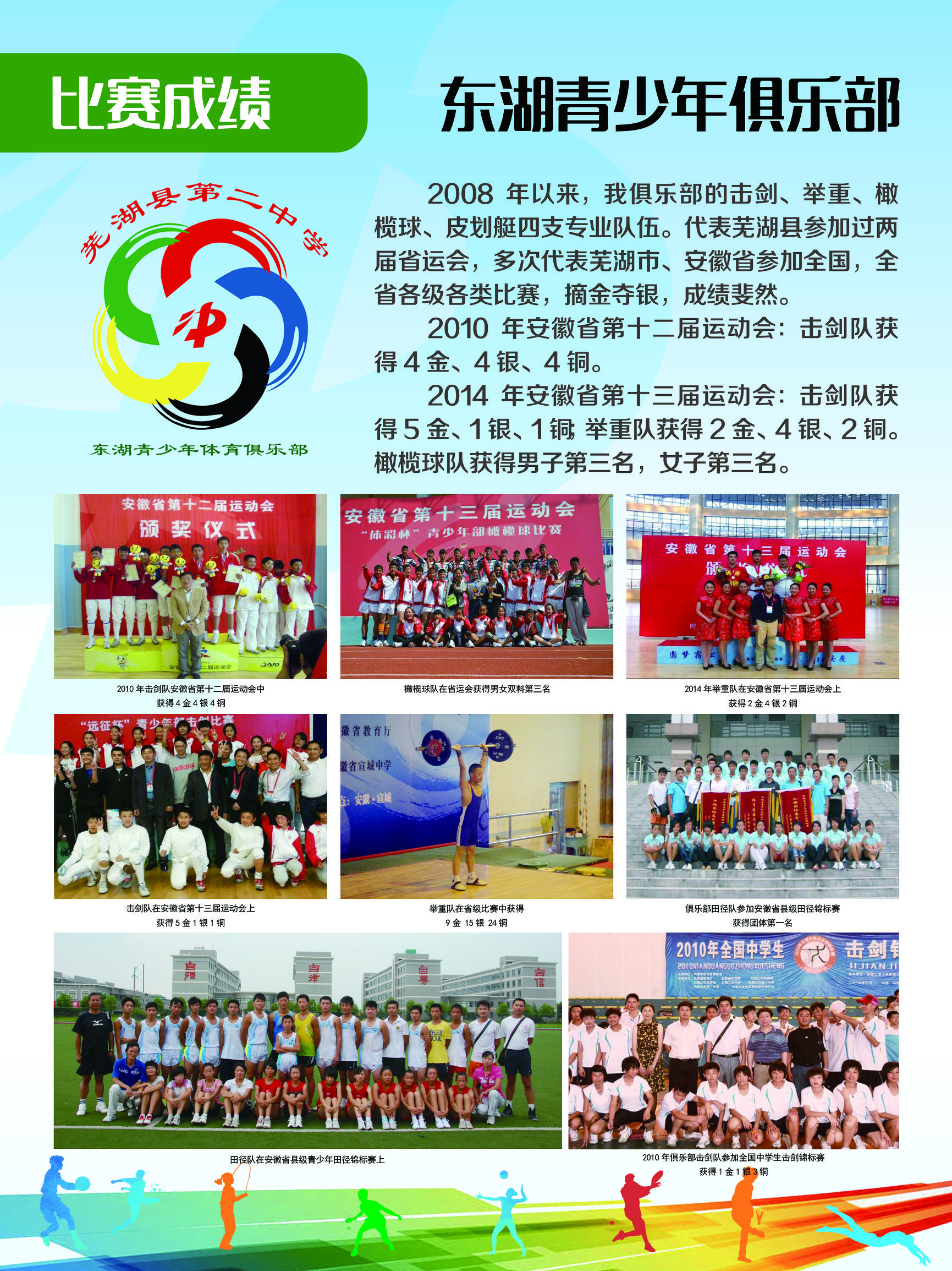 东湖青少年体育俱乐部,芜湖二中足球队