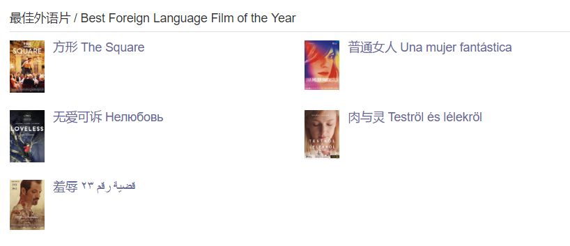 第90届奥斯卡获奖电影,第90届奥斯卡完整获奖名单