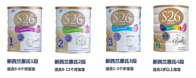 澳洲十大品牌牛奶奶粉,澳洲销量前三的奶粉品牌