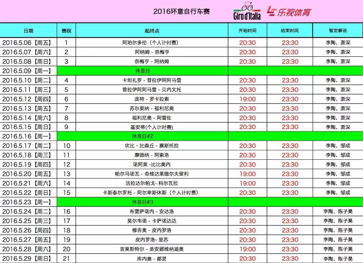2024环意第三赛段全程回放,环意2019第6赛段