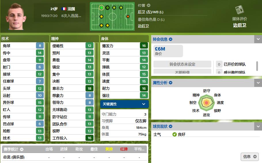 五大联赛后腰妖人,新赛季意甲妖锋