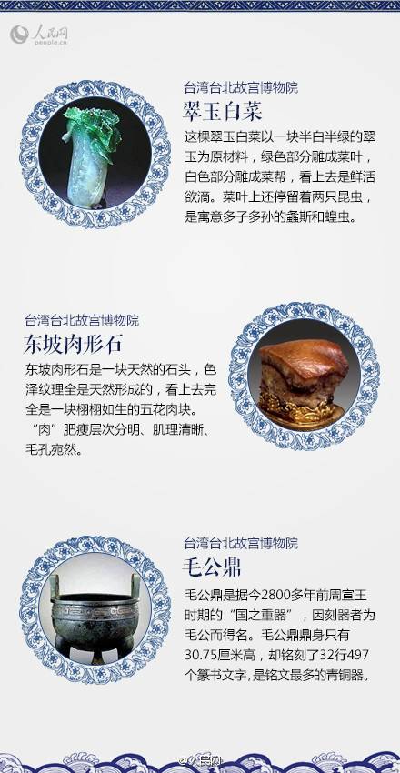 一定要去的10个博物馆,这辈子一定要去的几个景点