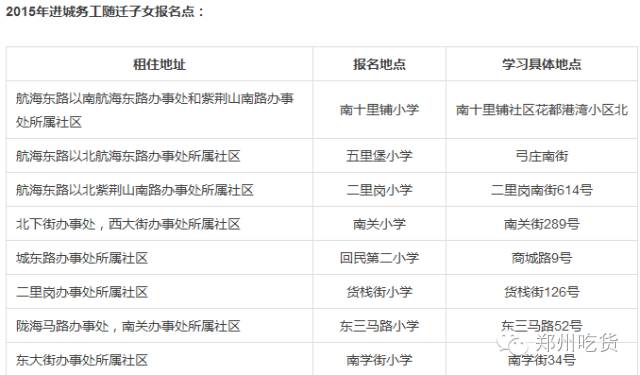 在郑州，选小学一定要知道这些内幕！