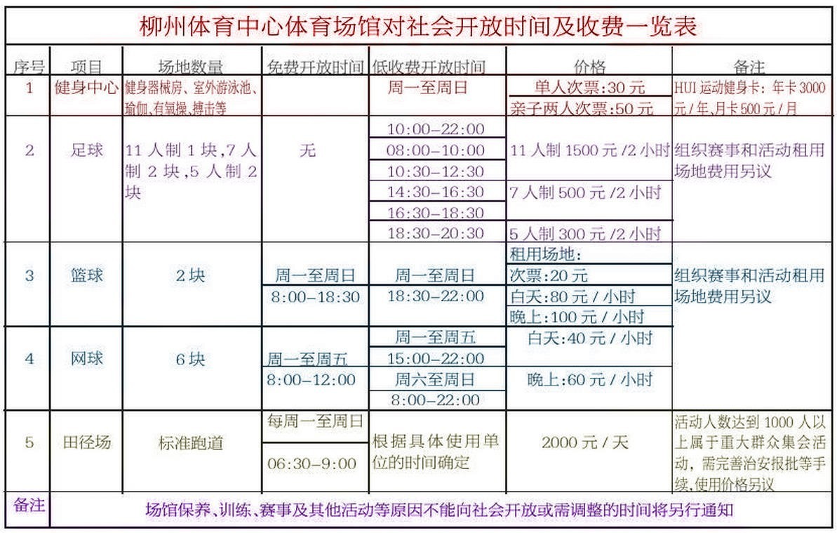 柳州玩5天攻略,柳州城中区体育公园免费开放吗
