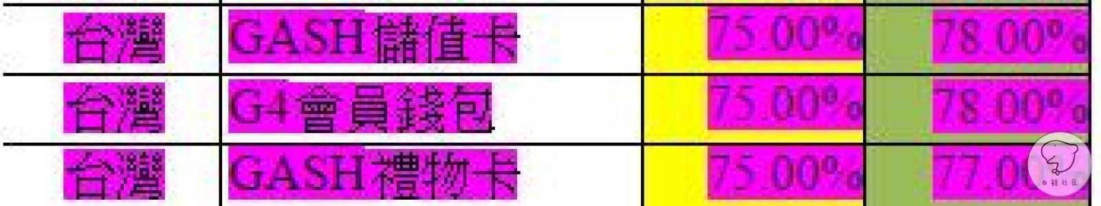 台湾汇款到大陆的汇款app,台湾app软件用什么支付