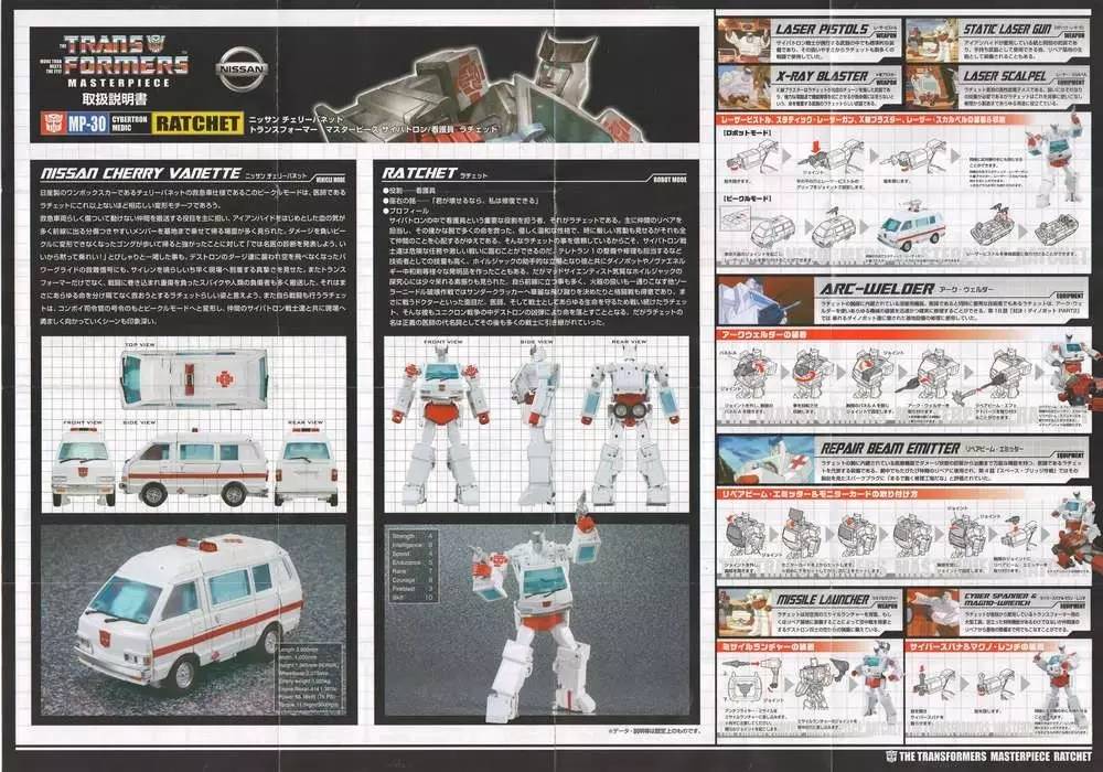新款120救护车,120救护车价格和配置
