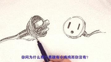 动画如何给孩子讲性教育,动画片里的性别教育