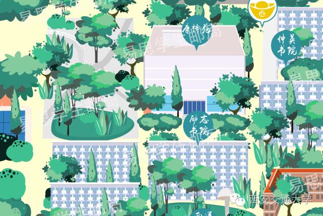 这绝不是交大八大书院的广告