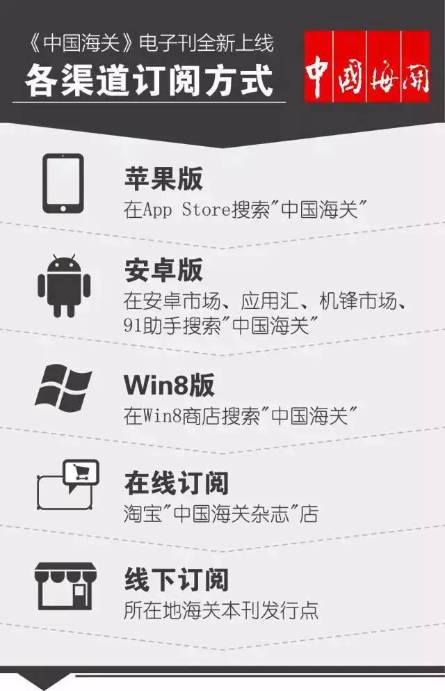 跨境电商真的是未来的趋势吗,2023跨境电商新商机