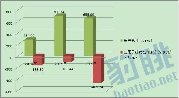 乐创机器人教育培训中心,乐创机器人编程教育怎么样