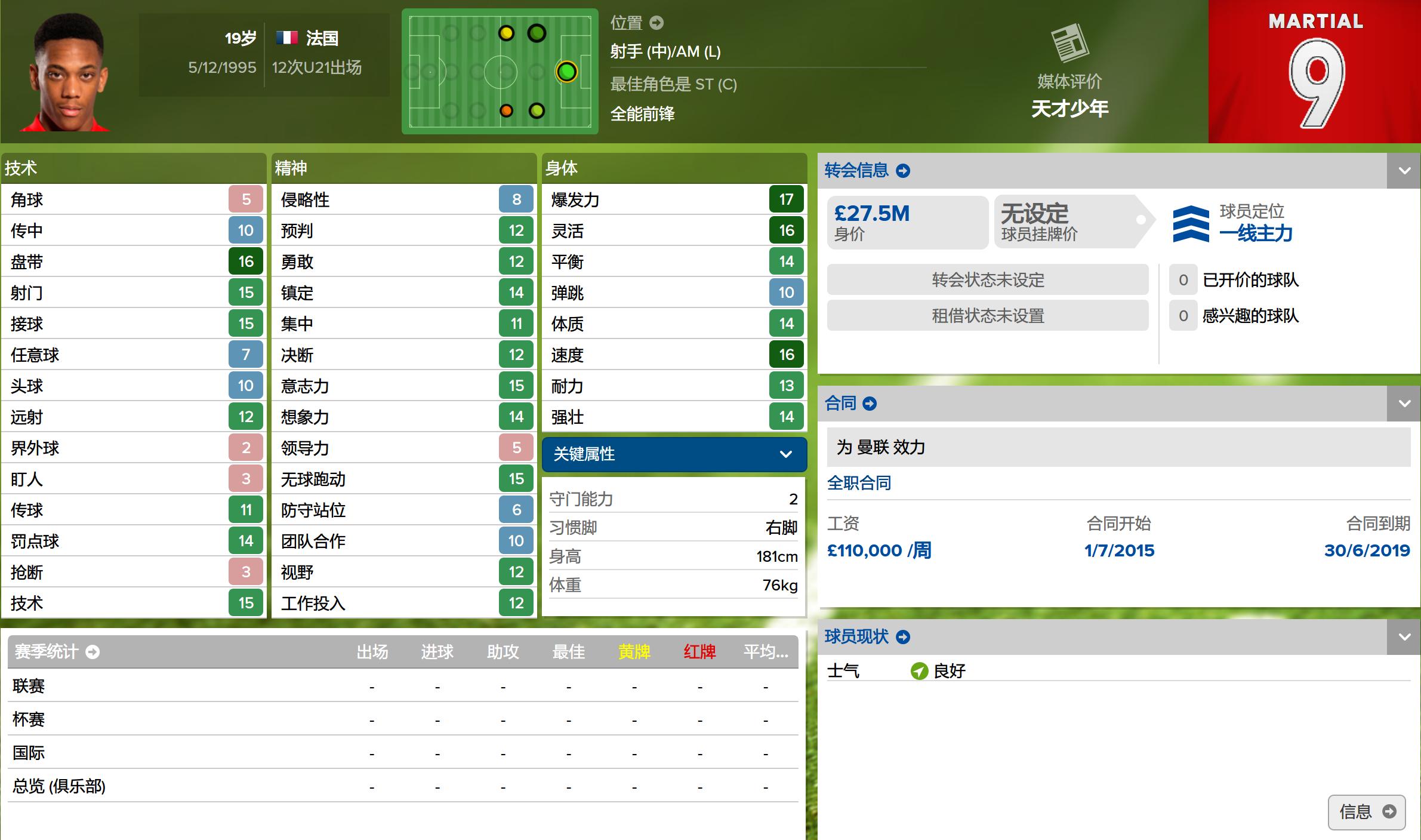 2021妖人排行,妖人阵型