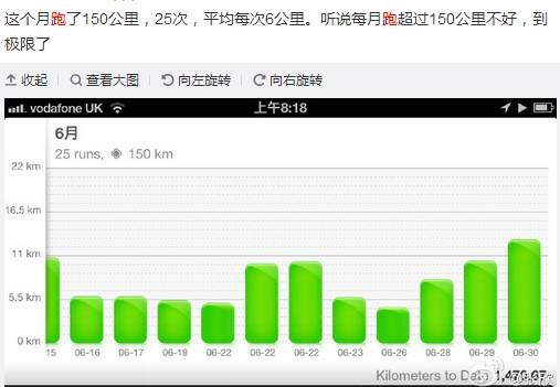 中国跑马拉松最快的女人是谁,中国最有影响力的跑马拉松女神