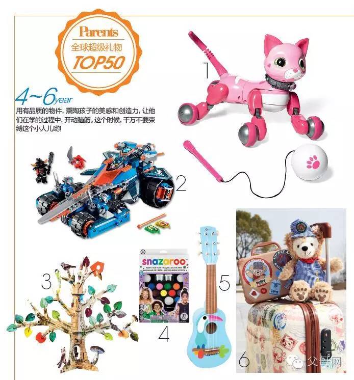 六一欢乐颂：Parents全球礼物榜单Top50抢先看