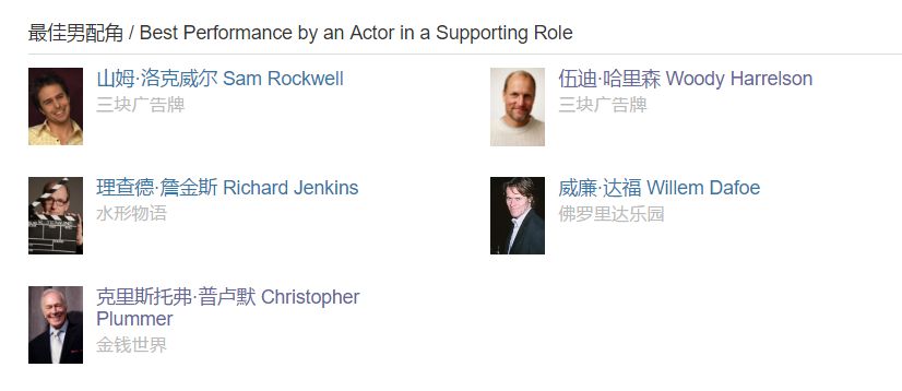 第90届奥斯卡获奖电影,第90届奥斯卡完整获奖名单