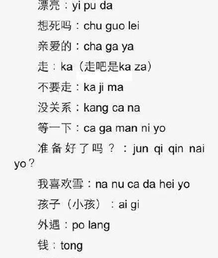 韩语常用语学习音译,韩语常用语100句中文谐音