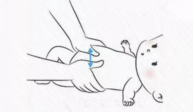 宝宝肠绞痛胀气按摩手法,宝宝便秘胀气推拿手法