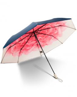 怎么选择防晒雨伞,如何选择晴雨伞