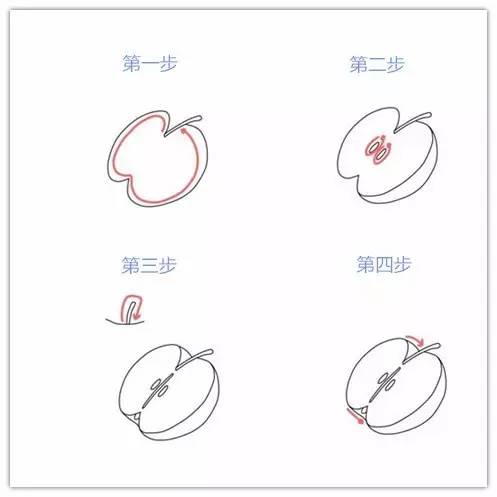 瓜果蔬菜简笔画大全最简单漂亮,儿童简笔画水果5-7岁简单入门