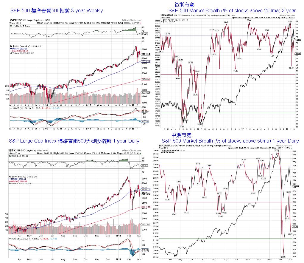 恒指低位震荡收跌,港股午评恒指跌13%石油股下跌