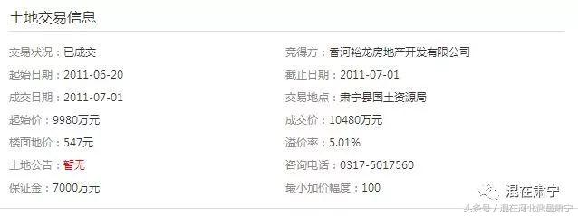 364万/亩!碧桂园来肃宁了!