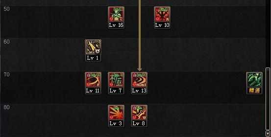 DNF:剑魂换装、技能加点与乌龟打法,只此一篇就可轻松入门