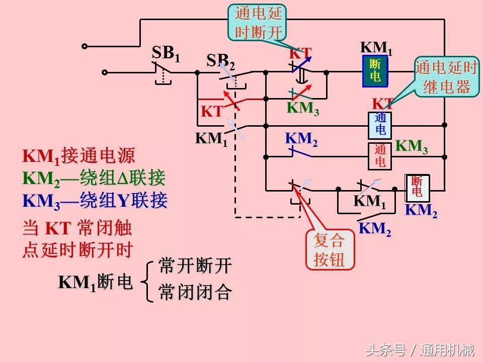 电机控制与电气控制技术入门,51页ppt视频教程