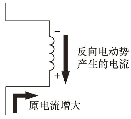 电感线圈的端电压能不能突变,线圈为什么使电流不能突变