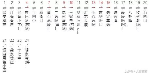 黄石市最新公交车路线图,黄石市有几条公交线路