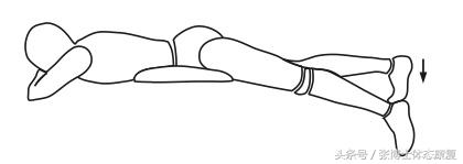 acl左膝前交叉韧带,acl韧带损伤