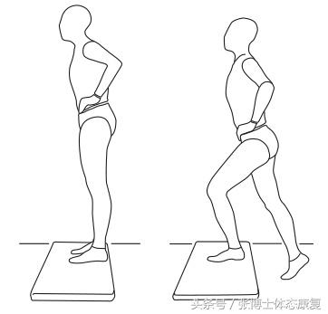 acl韧带损伤,前交叉韧带acl损伤康复要多久