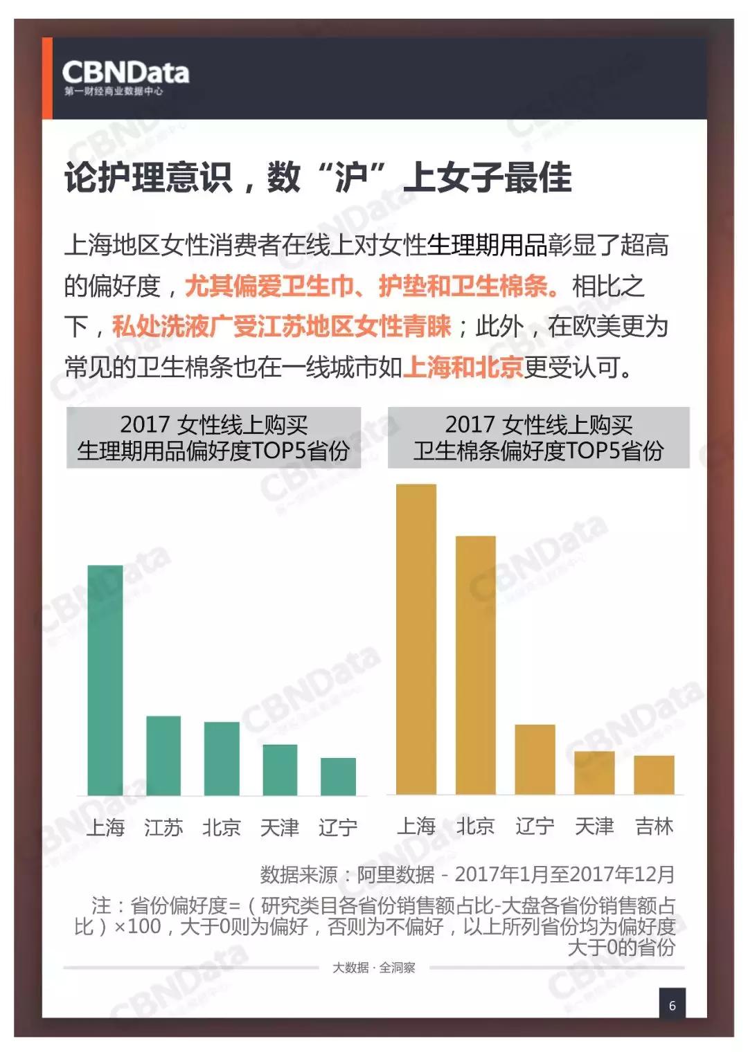 中国女性正迎来“私”享主义的高潮期