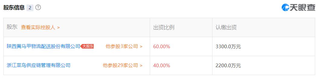一篇文章看懂电商营销,一文看懂冷链物流产业链