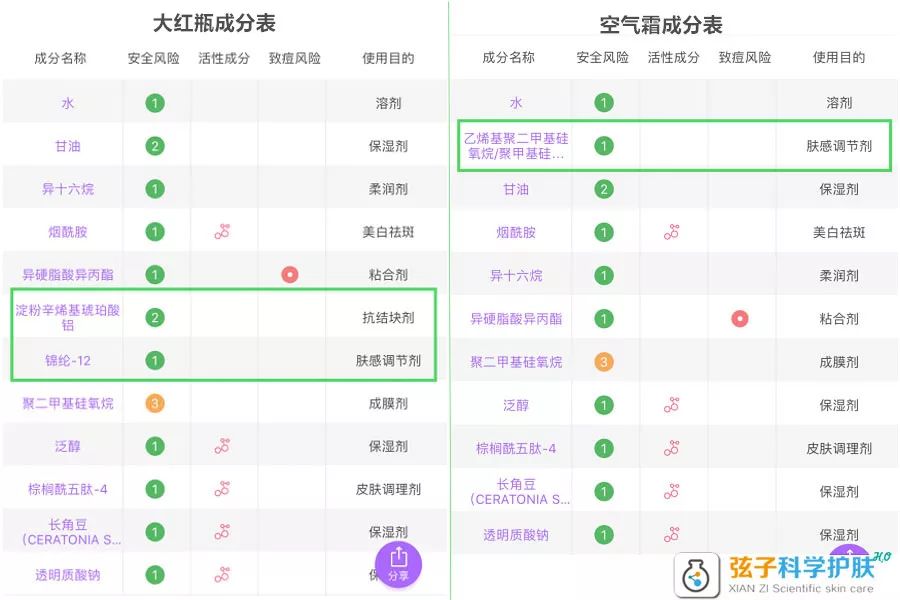 olay空气霜与大红瓶的区别,olay空气霜有什么效果