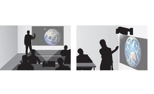 教育未来30年10大趋势,教育行业20年的趋势