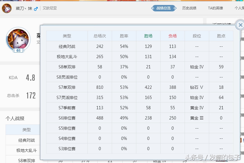 lol排位机制太恶心导致玩家流失,lol现在的排位机制上分真难