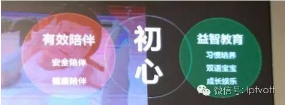 腾讯企鹅电视,长虹电视企鹅tv