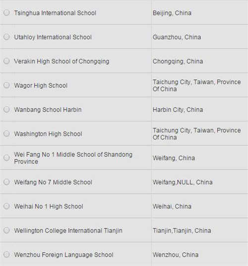 高中毕业再申请美本？你确定你高中母校有CEEB代码么？