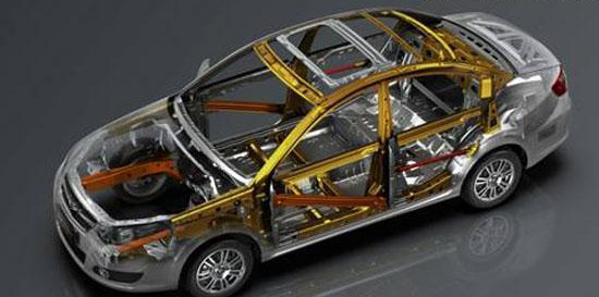 我说的是白车身不是白色车身OK？