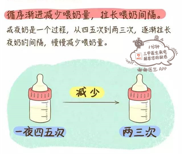 两岁宝宝怎么断夜奶最快最有效,两岁小孩吃夜奶要怎么解决