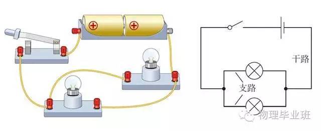 初三物理中考必考知识点归纳图片,中考物理16个必考模型