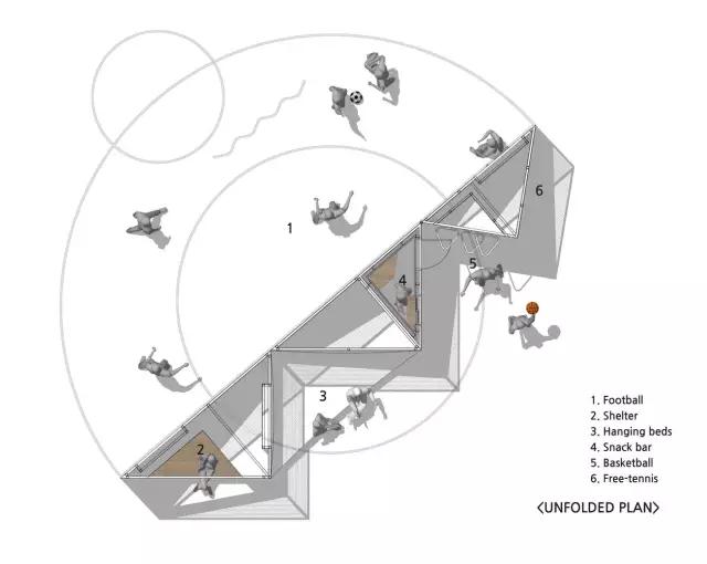 中国篮球场和网球场哪个实用,网球场标准尺寸和篮球场对比